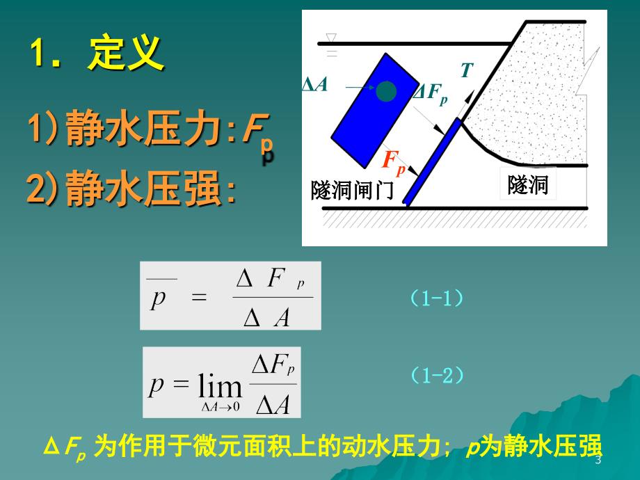 《水静力学》PPT课件.ppt_第3页