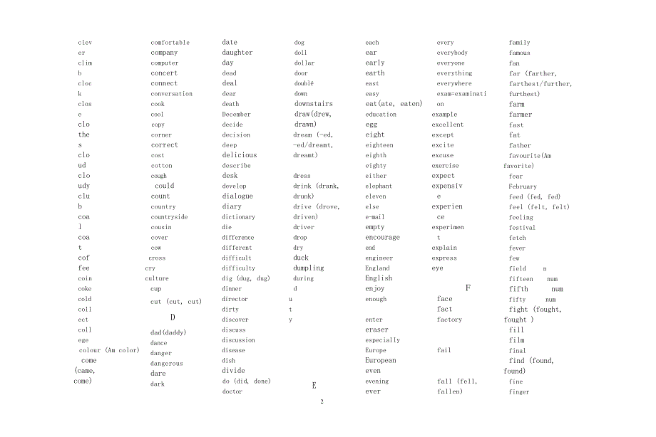 中考英语词汇表.doc_第2页