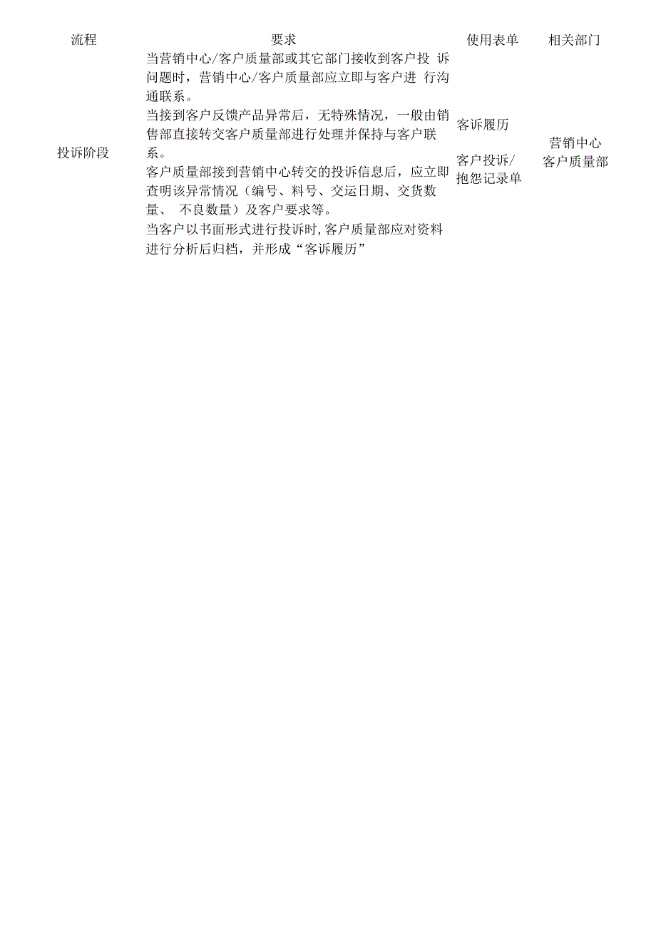 客诉抱怨处理程序_第4页