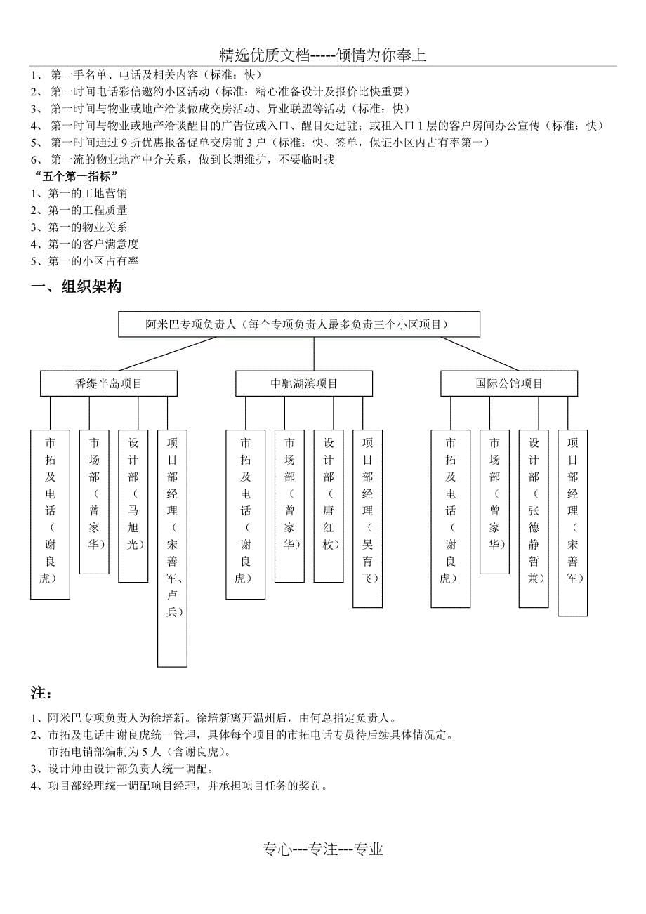 阿米巴实践总结_第5页