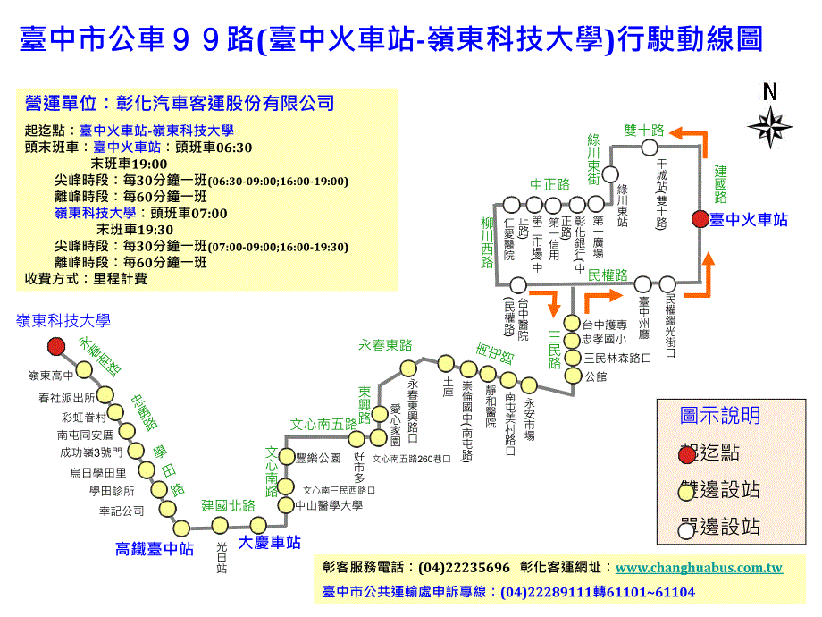 台中市公车99路台中火车站岭东科技大学行驶动线图_第1页