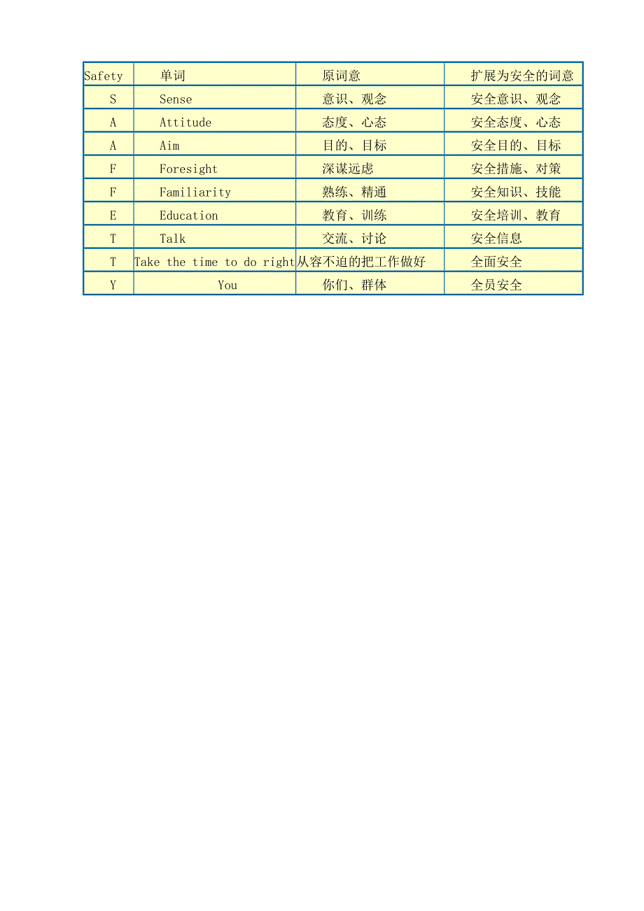 危化品安全员考试试题及答案_第4页