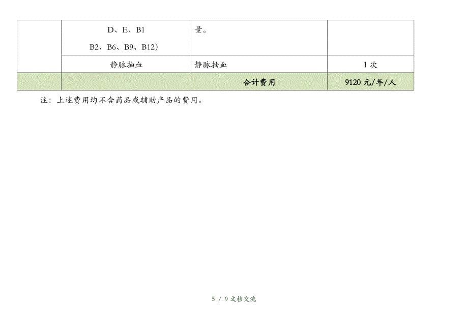 健康管理研究院健康管家服务套餐（干货分享）_第5页