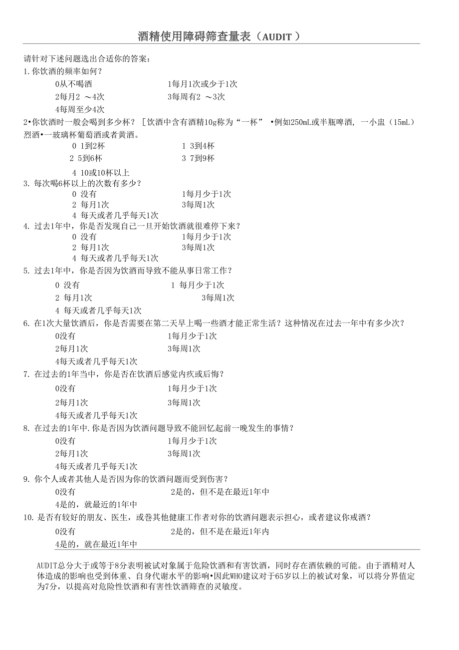 酒精使用障碍筛查量表_第1页