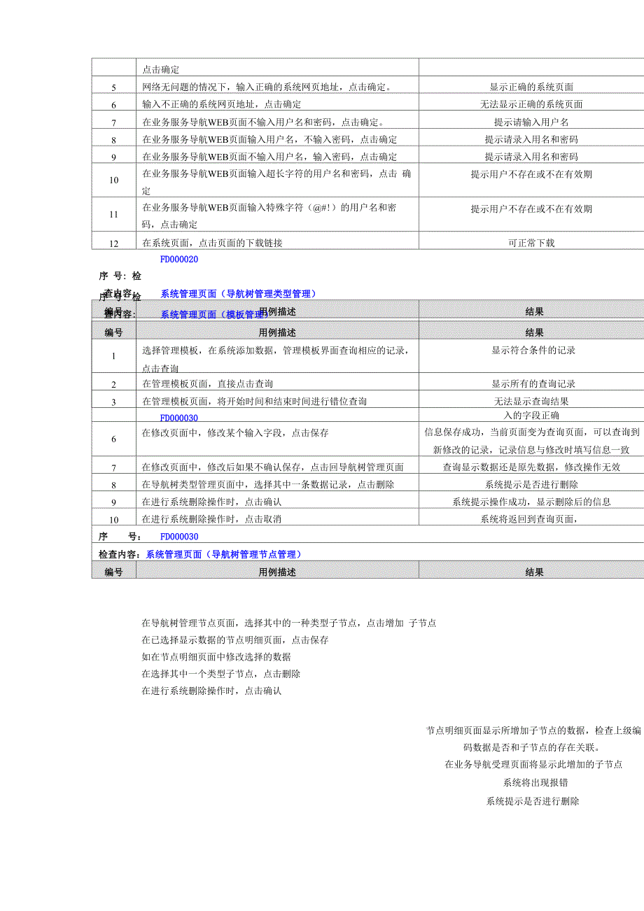 业务导航系统系统用例_第4页