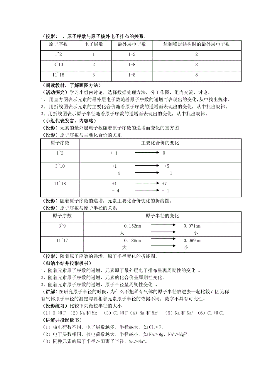 2022年高中化学《元素周期律和元素周期表》教案7 鲁科版必修2_第2页