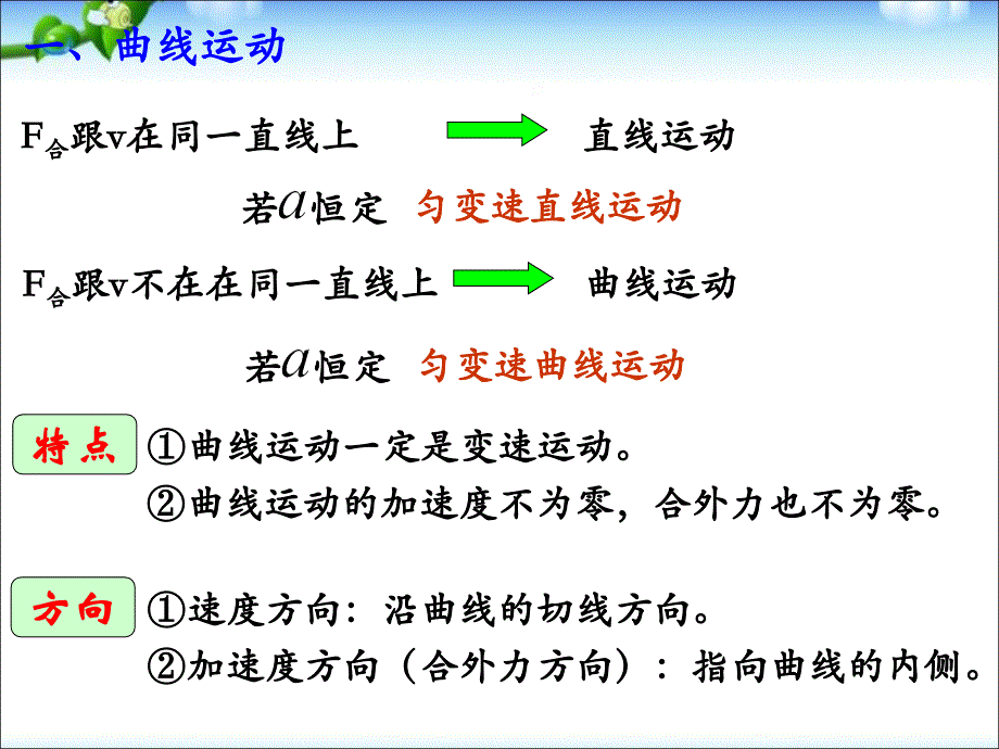 人教版高一物理必修二期末复习课件_第3页