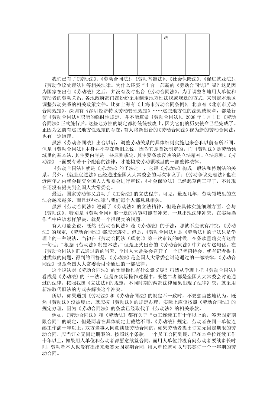 最新劳动法培训课程完整讲义_第2页