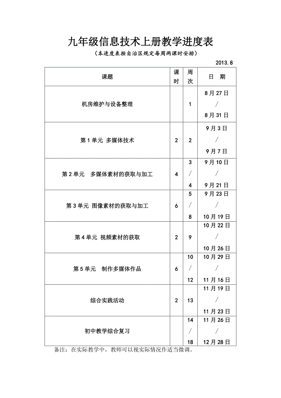 初中7、8、9年级信息技术上册教学进度表.doc_第3页