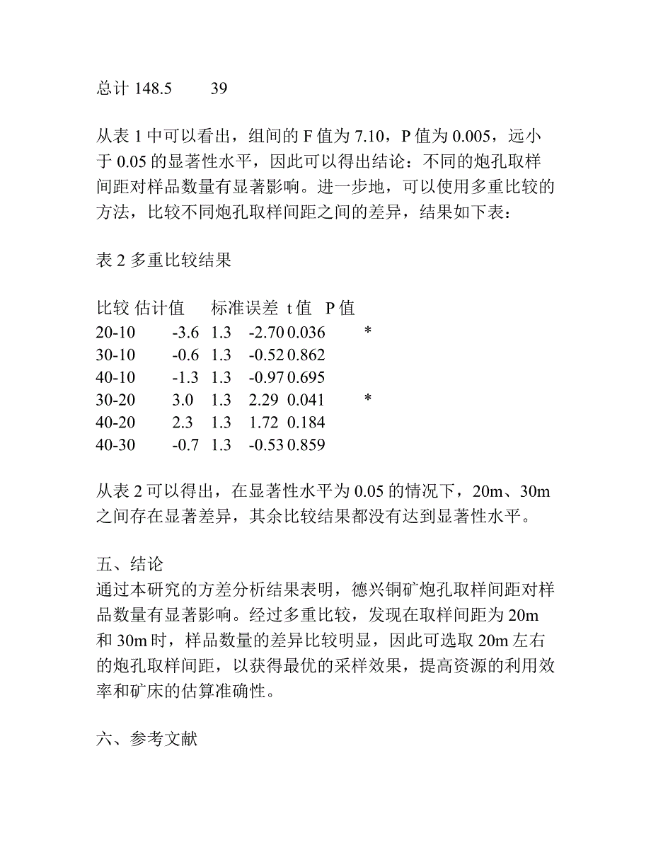 应用方差分析确定德兴铜矿炮孔取样间距问题.docx_第2页