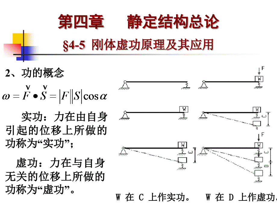 结构力学讲义3_第2页