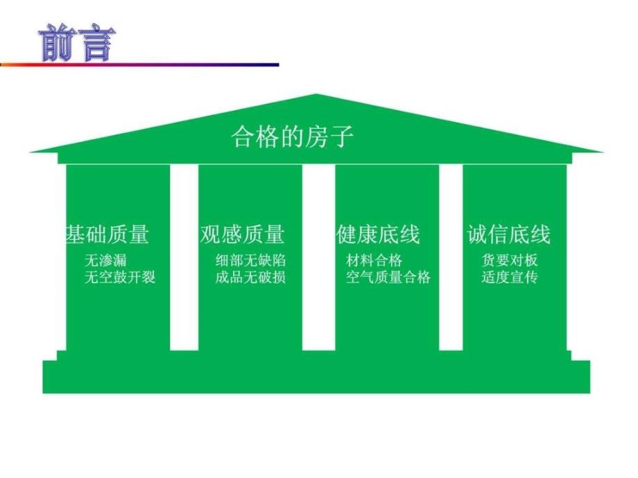 实测实量分享交流图文.ppt_第3页