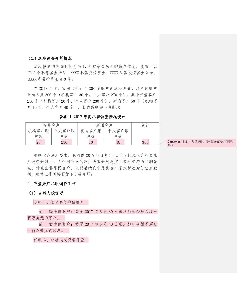 私募基金管理人年度非居民金融账户涉税信息报送执行情况报告（样本）_第2页