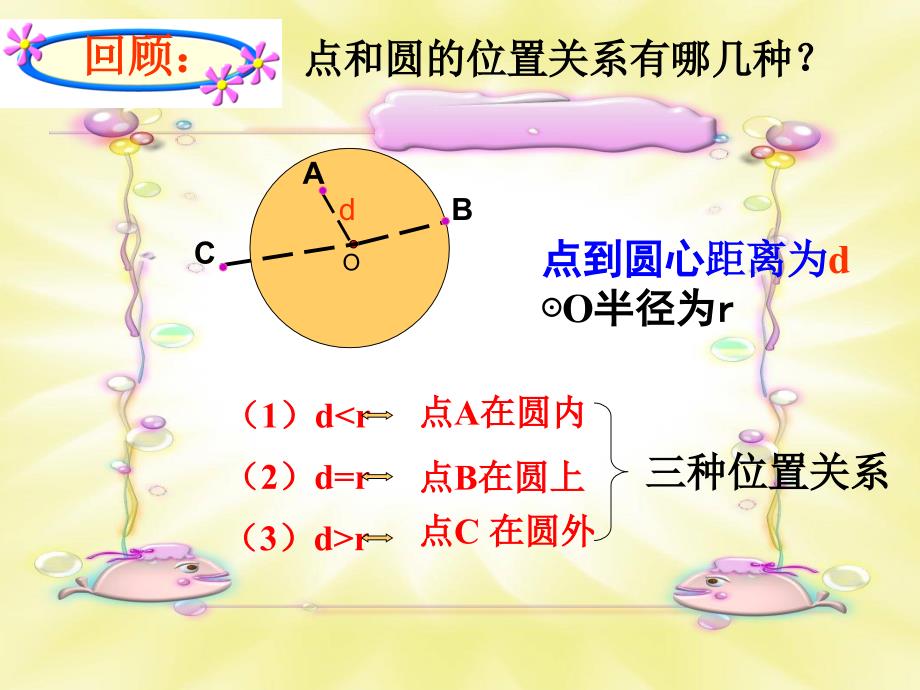 直线和圆的位置关系 (2)_第2页