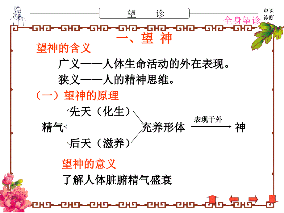 中医诊断学凡林01整体望诊_第4页