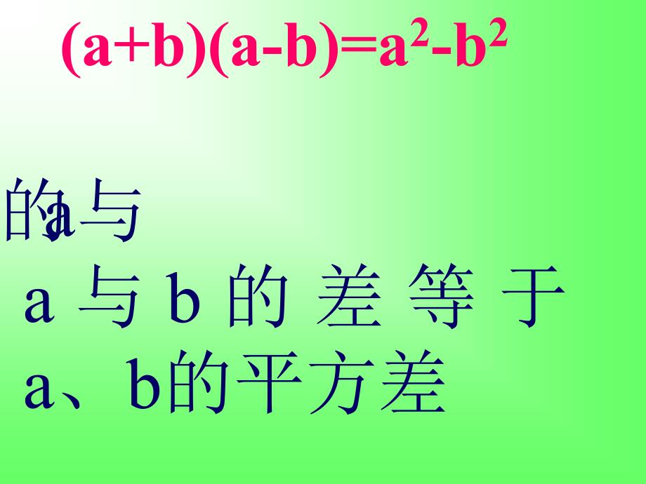 1531平方差公式（1）_第4页