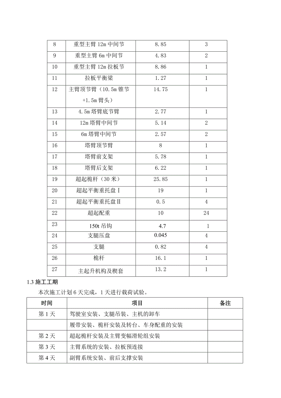 t履带吊安装办法_第4页