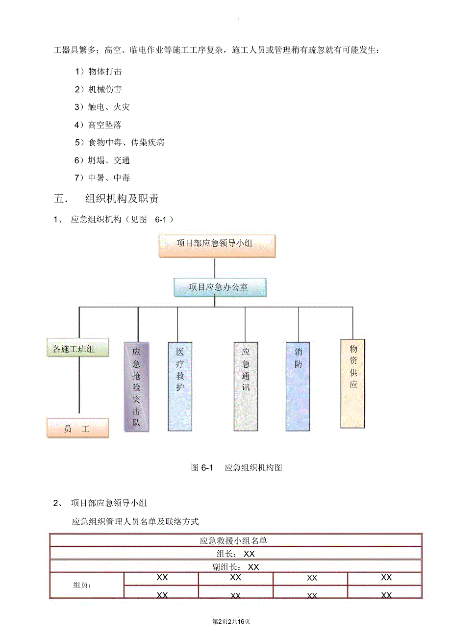 电力施工应急预案_第4页