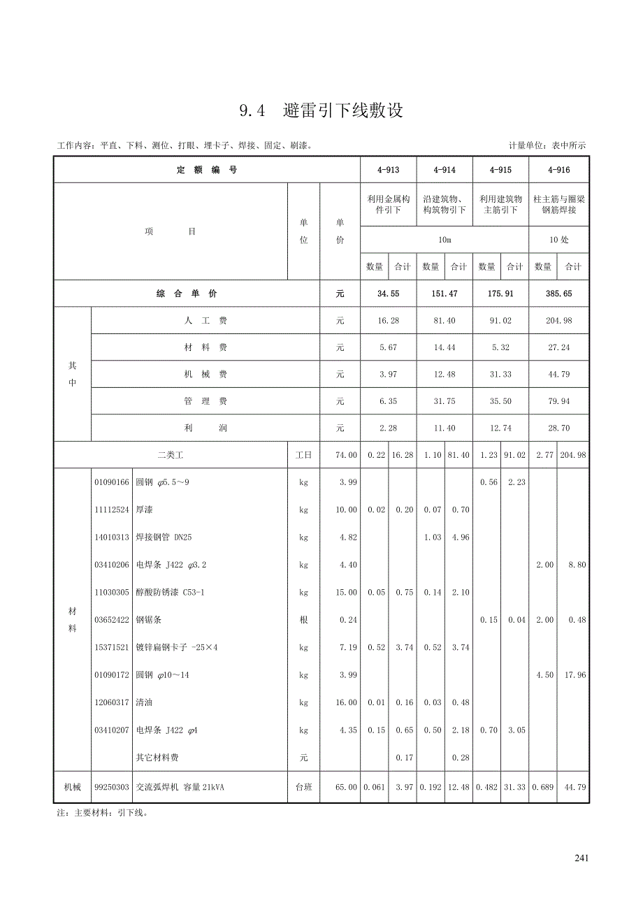 第九章 防雷及接地装置-定额.doc_第4页