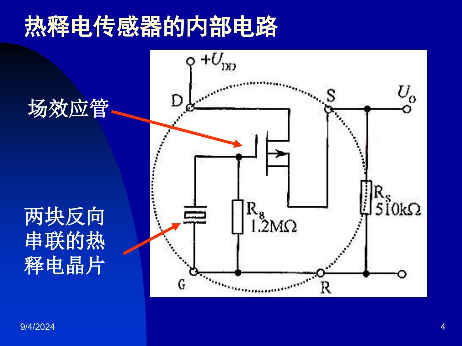 光电传感器的应用_第4页