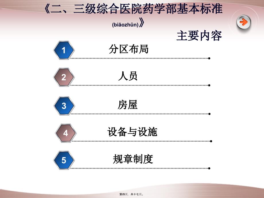 医学专题—二、三级综合医院药学部门基本标准7953_第4页