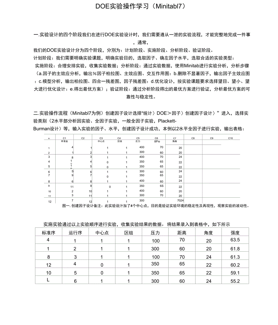 DOE实验操作学习Minitab17_第1页
