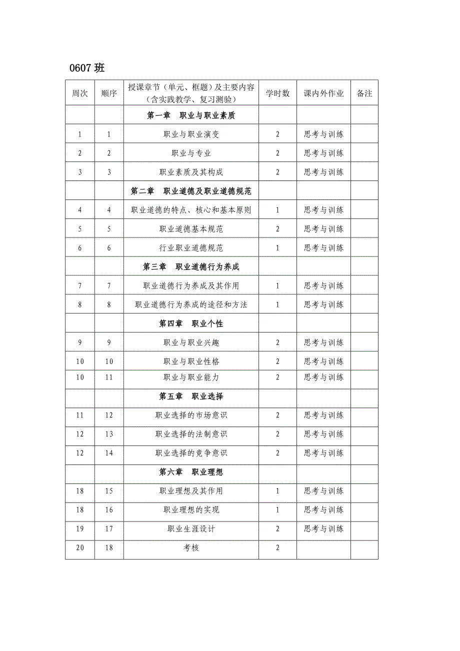 职业教育中心校授课计划书_第5页