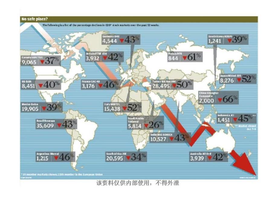 保险业永远的朝阳行业28_第3页