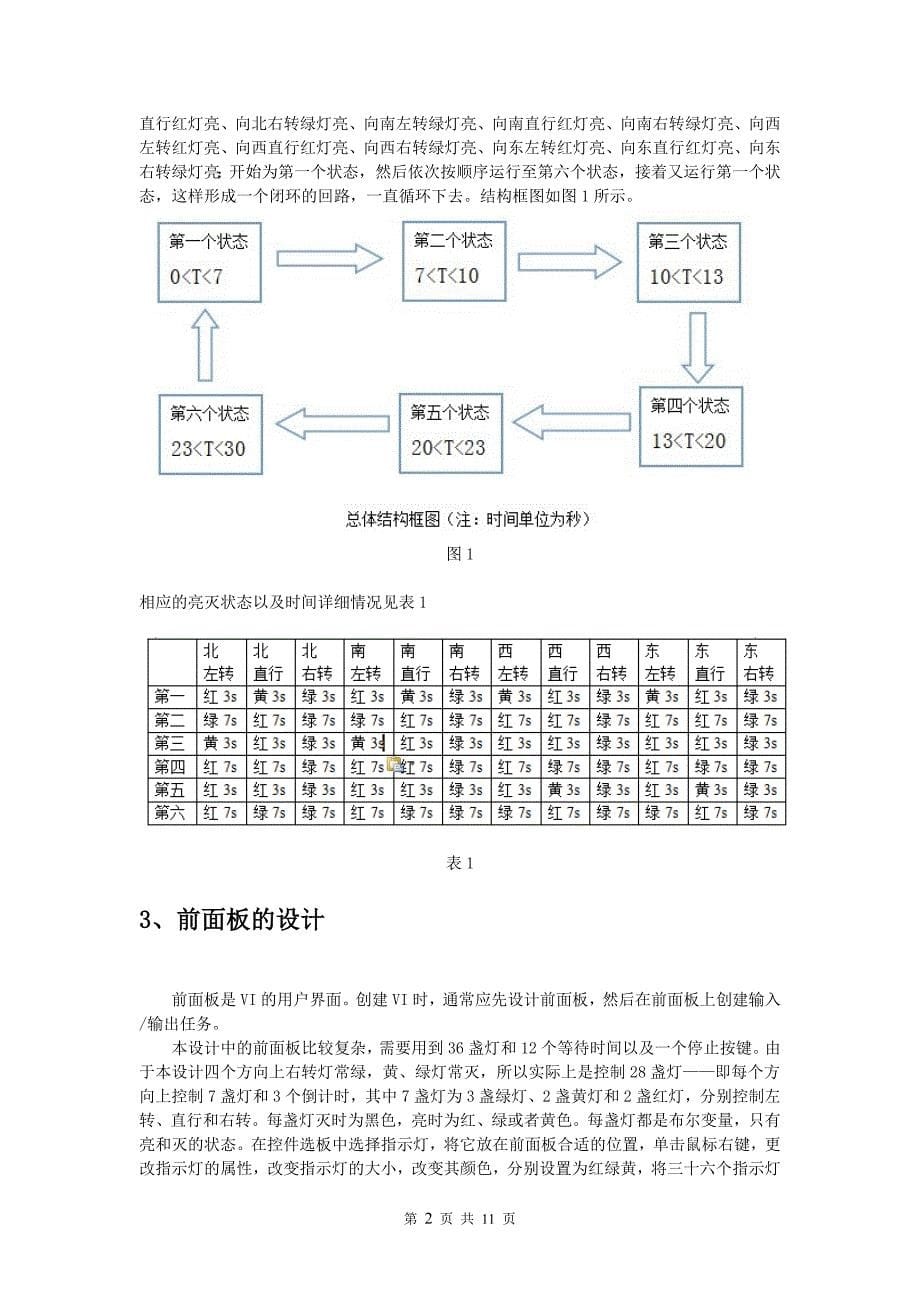 基于LabVIEW的交通灯设计.doc_第5页