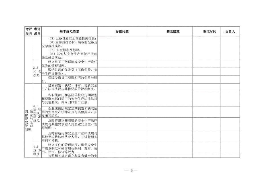 水泥企业安全生产标准化评定标准_第5页