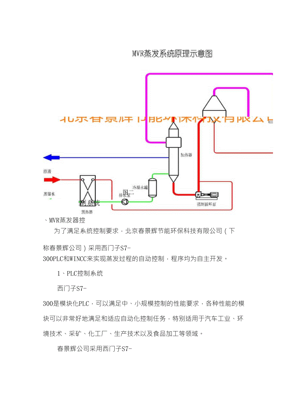 MVR蒸发器控制系统_第2页