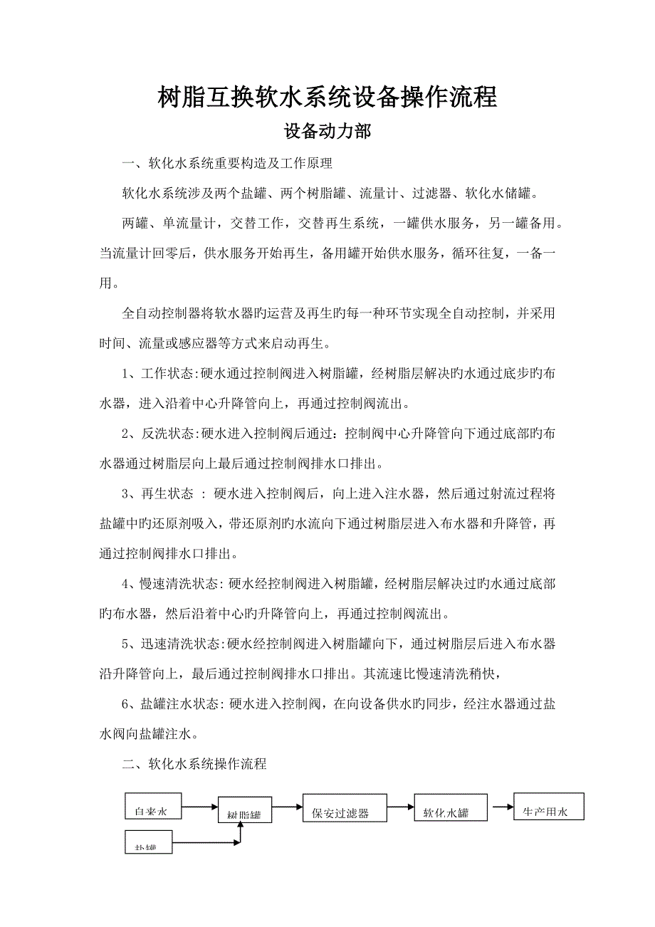 树脂软化水设备操作专题规程_第1页