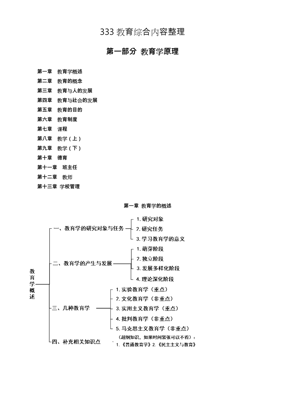 333教育综合之教育学原理_第1页