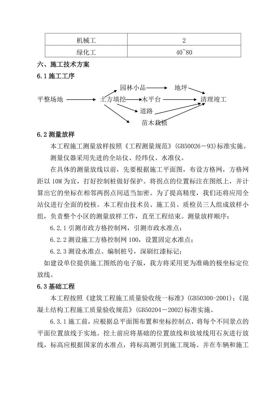 某区域绿化施工组织设计_第5页