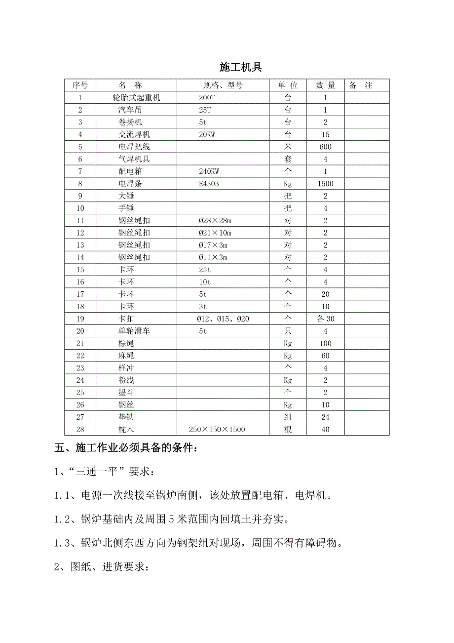 锅炉钢架组合安装作业指导书_第4页