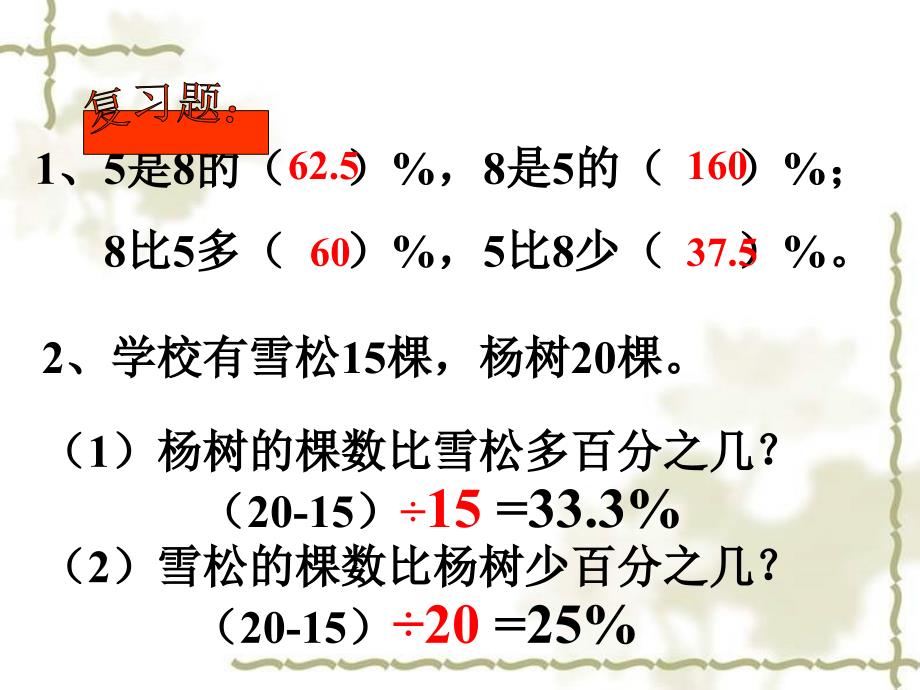 百分数的应用二_第2页