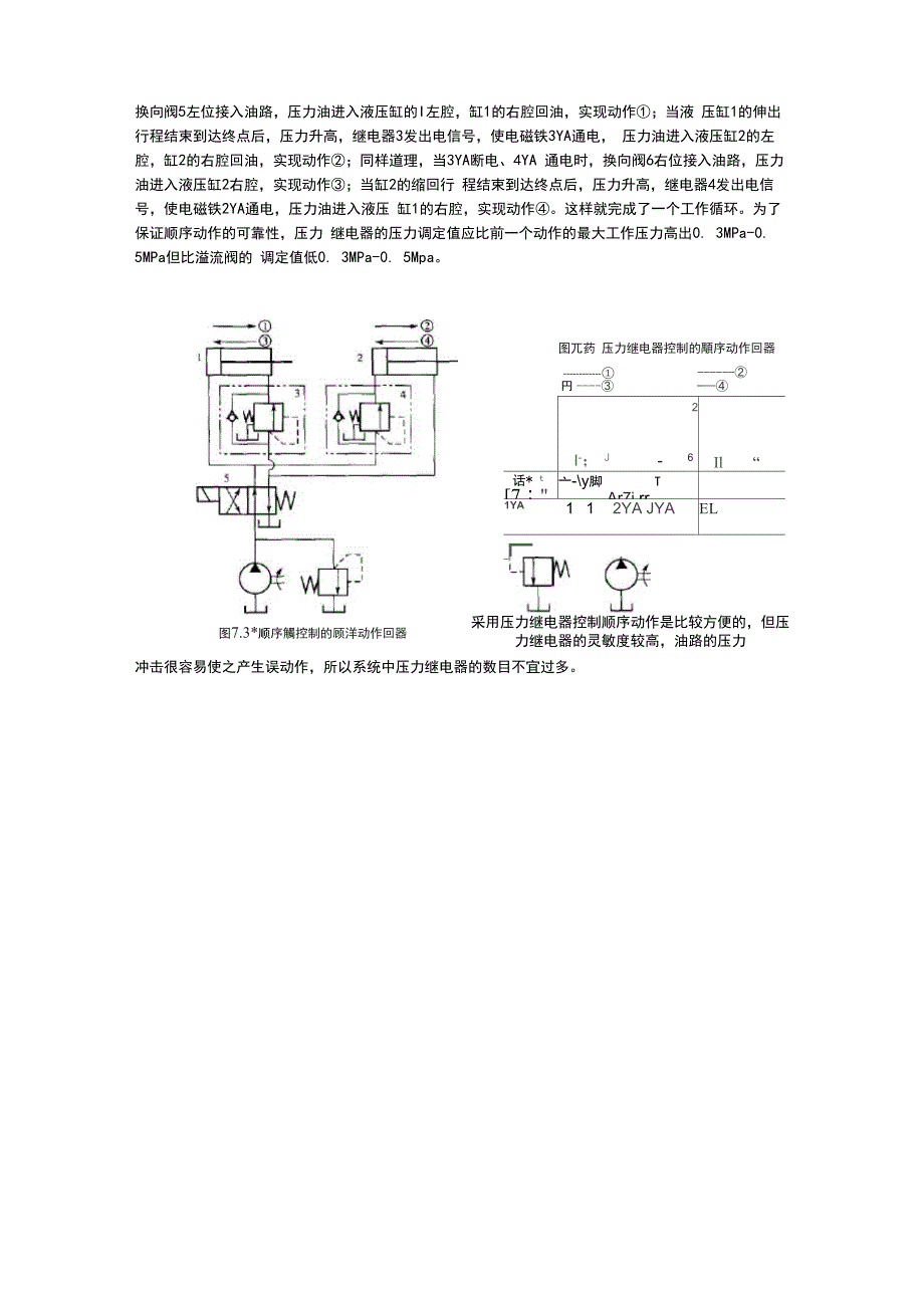 顺序动作回路工作原理_第2页