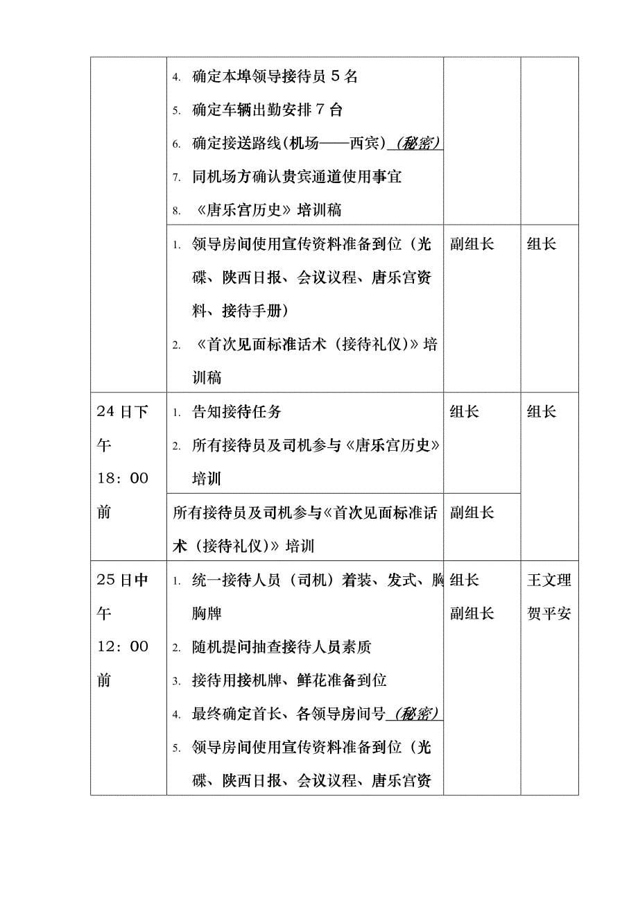 唐乐宫接待方案_第5页