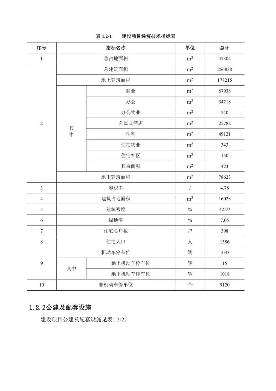 江苏高层商业综合体房地产项目环境影响报告书_第5页