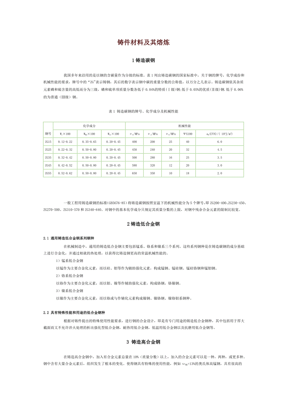 铸件材料及其熔炼_第1页