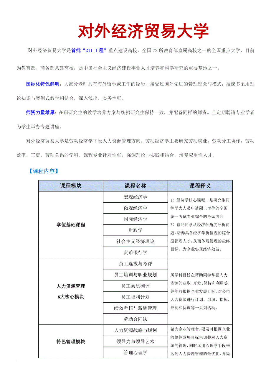 人力资源管理在职研究生各院校对比1_第1页