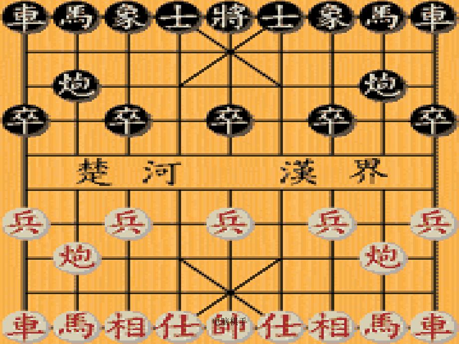 电脑棋手课件_第2页