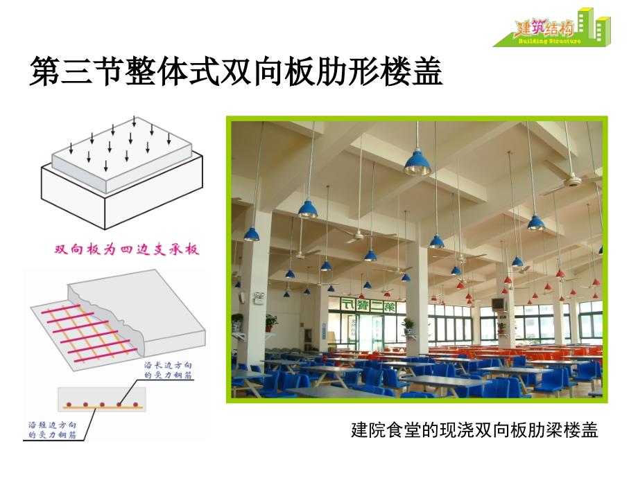 《双向板计算》PPT课件.ppt_第1页