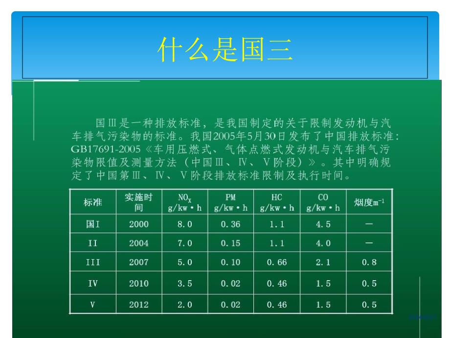 《深圳三羚培训》PPT课件.ppt_第2页