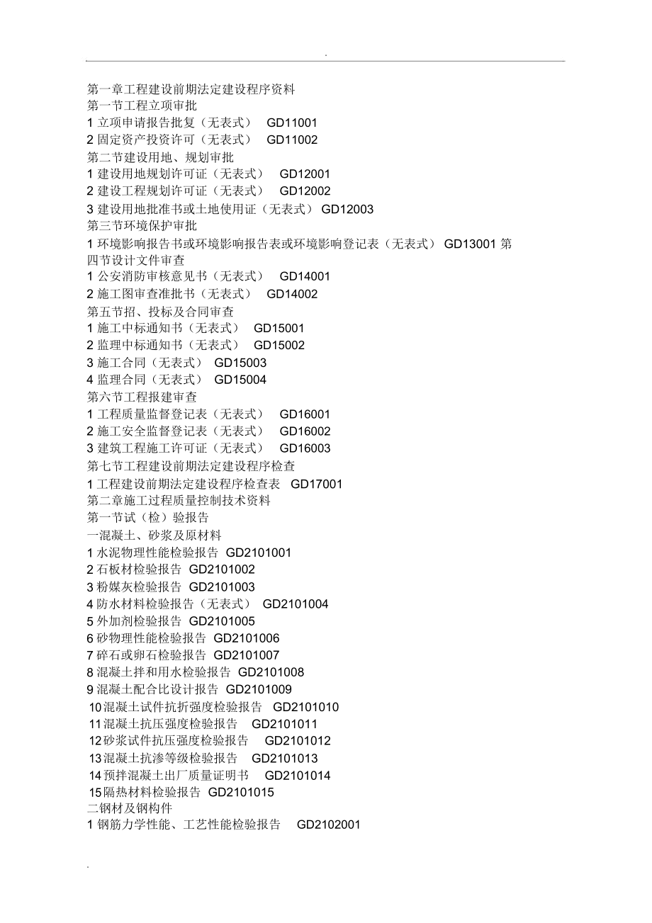 广东省建筑工程竣工验收技术资料统一用表_第2页