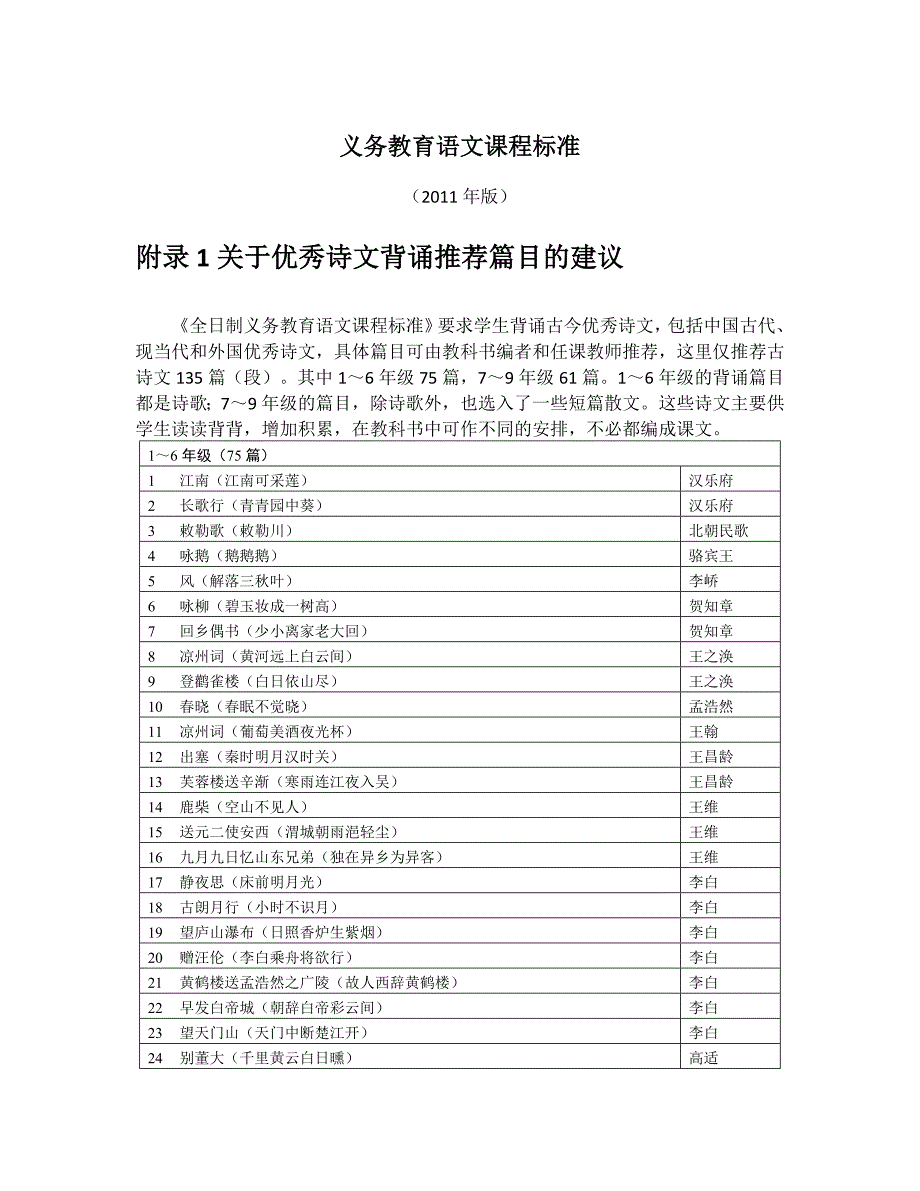 义务教育语文课程标准年版附录_第1页