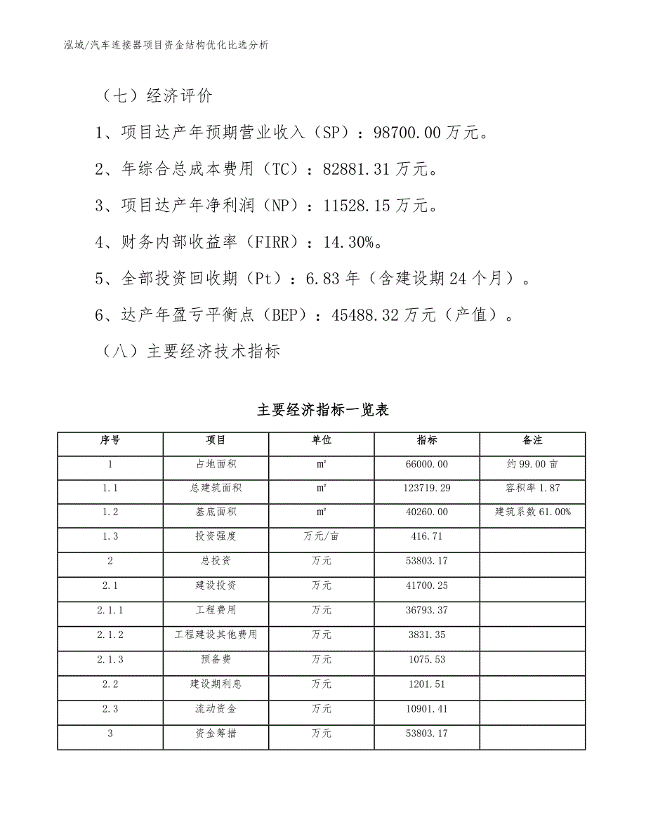 汽车连接器项目资金结构优化比选分析【参考】_第4页