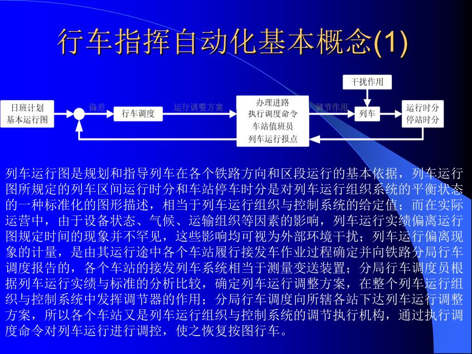 分散自律调度集中系统介绍全_第4页