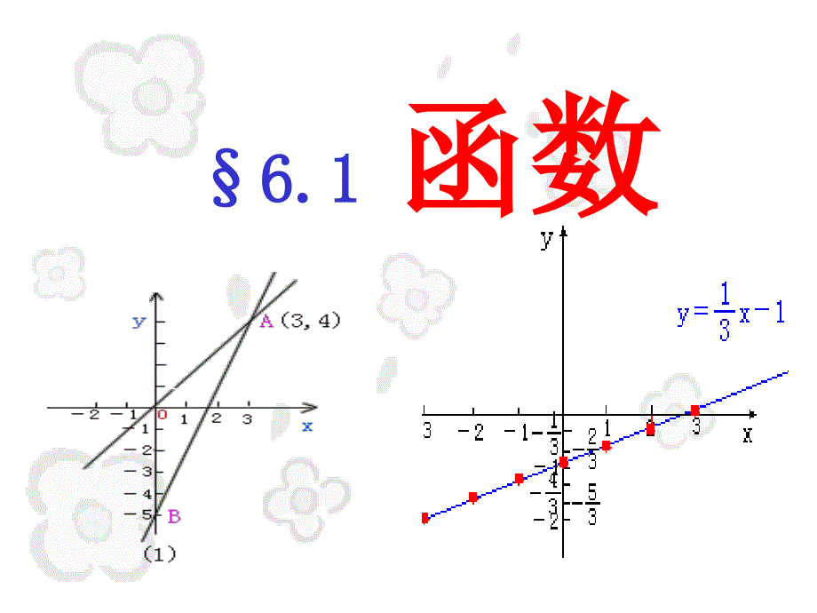 北师版初二数学61函数1_第3页