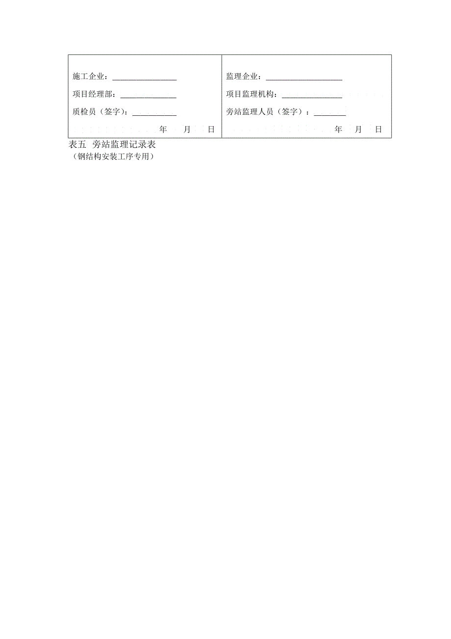 监理旁站表格大全_第4页